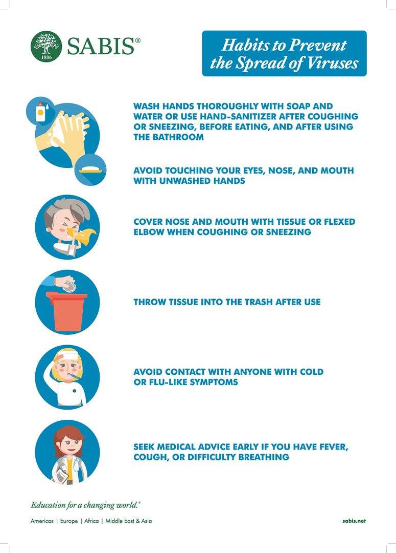Virus Prevention